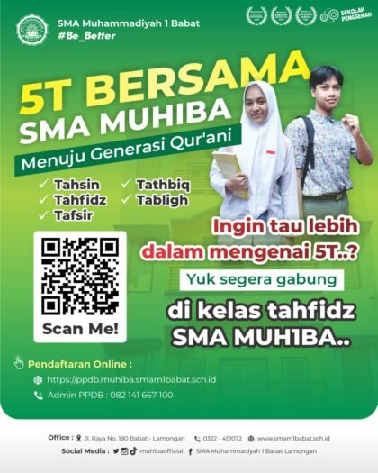 Program 5T SMA Muhammadiyah 1 Babat