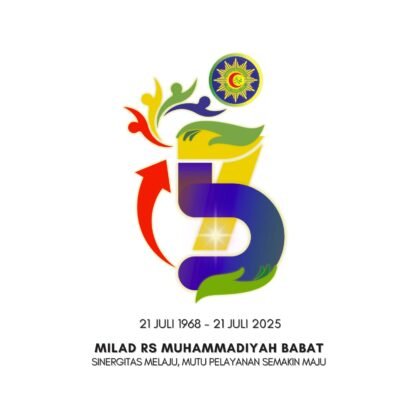 Logo Milad ke-57 RS Muhammadiyah Babat terbaru